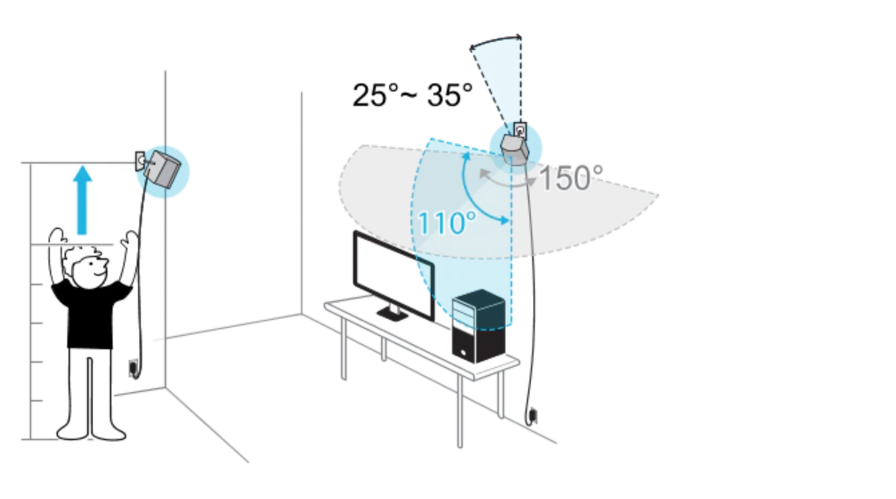 フルトラ VRChat】VIVEトラッカーとベースステーションってどう設定